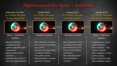 Nightmares of the Moon Preview 6